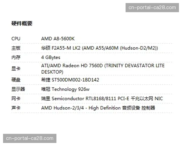联盟办公室就教练挑战规则的使用频次与成功率发布调研报告